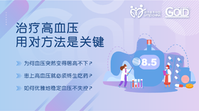 「高血压篇」1.8 高血压的药物治疗