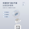 头皮上药器第五代，对接药瓶，可视刻度，用量更直观 商品缩略图3