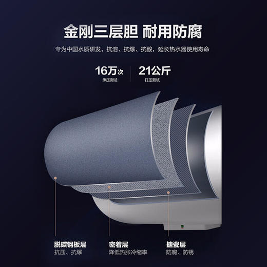 海尔（Haier）电热水器2200W速热机械式家用储水式卫生间洗澡热水器B1 EC4001-B1/EC5001-B1/EC6001-B1/EC8001-B1 商品图3