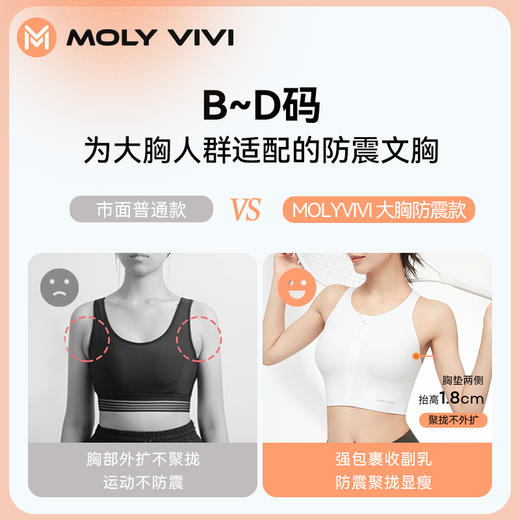 MOLYVIVI高强度前拉链运动内衣女防震收副乳跑步运动健身训练背心 商品图1