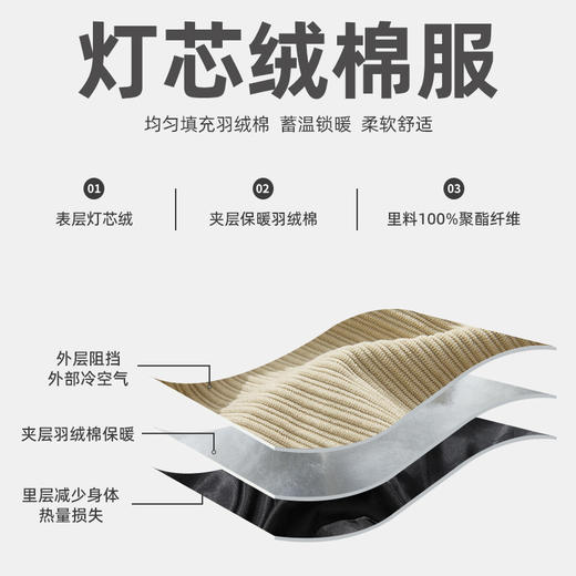 「两款配色！灯芯绒马甲棉服」韩路日系男装 2022冬新款灯芯绒棉服男复古工装立领马甲棉衣外套上衣 商品图3