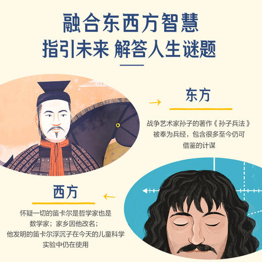 【赵健的读书日记】像伟人一样思考世界 大哲学家给世界的答案 商品图3