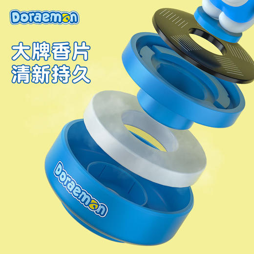 ROCK洛克 哆啦A梦竹蜻蜓旋转香薰 商品图3