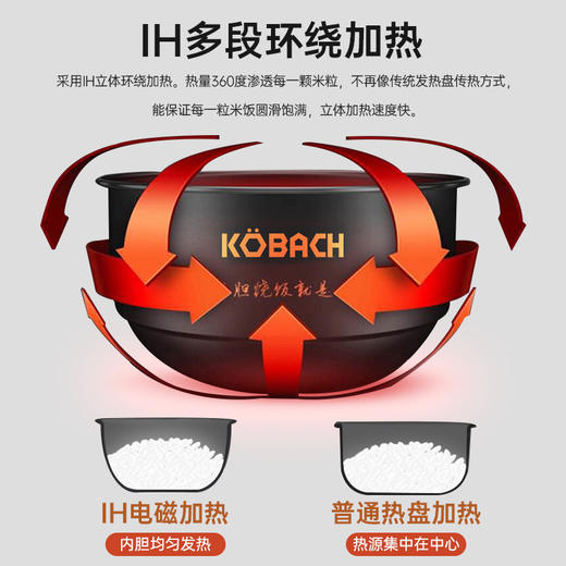 【已下架】积分换购 | 康巴赫 家用IH智能电饭煲 铸铁内胆4L [福利品] 商品图4