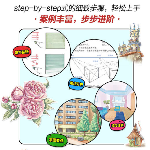 马克笔漫画教程 场景篇 漫画素描技法马克笔动漫绘画教程书漫画场景线描手绘素描临摹画册动漫分镜构图场景素材 商品图2