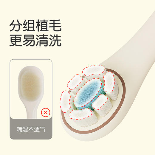 世喜儿童牙刷宝宝婴幼儿乳牙小月龄 商品图1