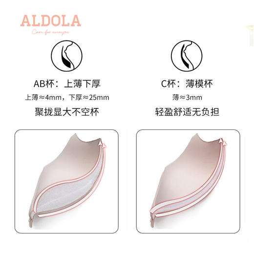 雅黛丽内衣女小胸聚拢显胸大女士文胸无钢圈性感收副乳防下垂胸罩 商品图3