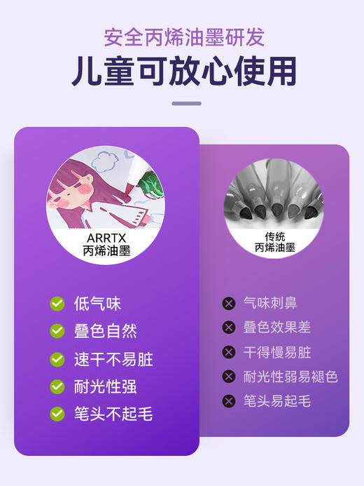 Arrtx阿泰诗丙烯马克笔套装30色绝绝紫防水软头DIY画鞋相册丙烯颜料马克笔彩色涂鸦笔套装手绘学生美术生专用 商品图2