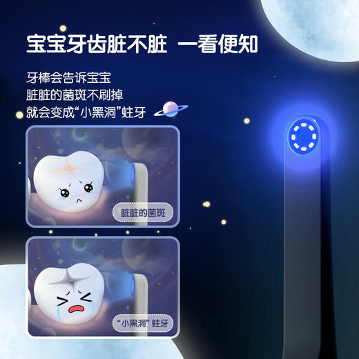 【全自动调节刷牙力度 】美伢日记口腔护理套装  智能牙刷 精准刷牙 发现刷牙盲区 有效预防蛀牙 保护宝宝牙齿 商品图6