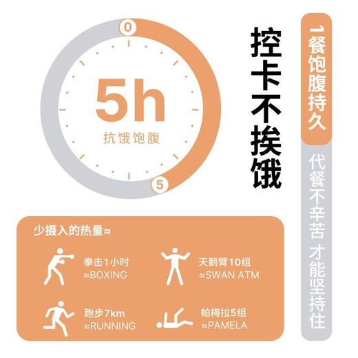 【以黑养黑！五黑谷物燕麦片】轻松搞定营养早餐，即食免煮代餐高饱腹，健康代餐食品300g/袋！黑米+黑豆+黑小麦+黑麦+黑芝麻！健康好吃 商品图5