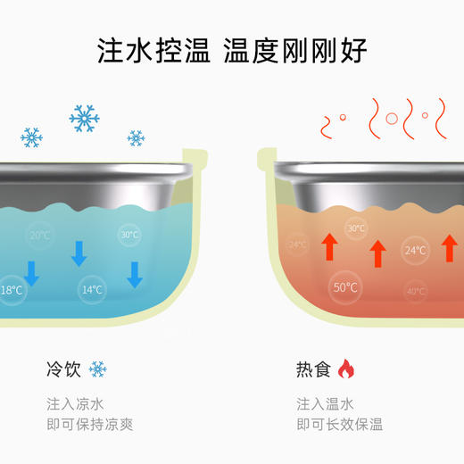 【赠品】bebetour注水保温碗儿童餐具恒温密封碗 商品图4