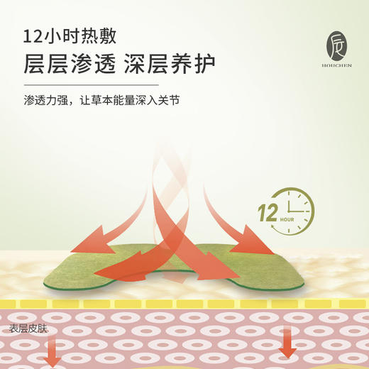 【3盒更划算】后辰 艾灸腰椎贴/艾灸颈椎贴 12贴/盒 温灸热敷 商品图7