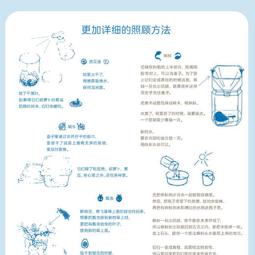 《科学之友·大自然里的博物课》（共7册） 商品图5