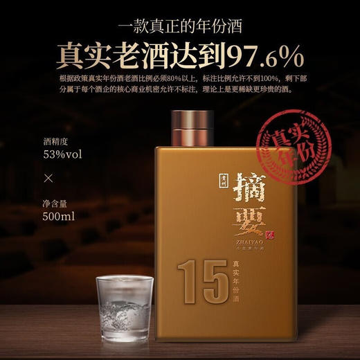 【真实年份老酒】金沙酒 摘要酒真实年份酒（15年）酱酒53度 高端商务收藏 500ml/瓶 商品图0