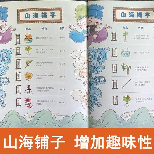 这才是孩子爱看的山海经全套4册小学生版原著正版写给孩子读的懂山海经幼儿美绘本漫画版三四年级课外阅读书籍儿童中国民间故事书 商品图3