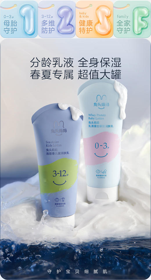 兔头妈妈 宝宝分龄润肤乳 200g 商品图0