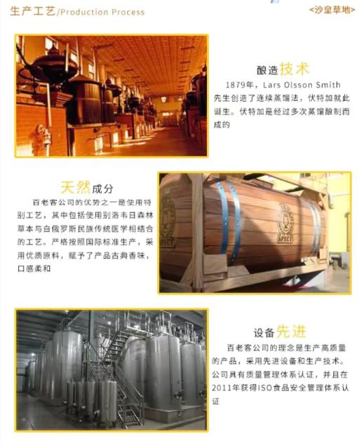 【中欧班列直供】白俄罗斯伏特加  百老客金牌俱乐部伏特加 500ml/瓶  原装进口 商品图4