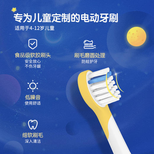 【全自动调节刷牙力度 】美伢日记口腔护理套装  智能牙刷 精准刷牙 发现刷牙盲区 有效预防蛀牙 保护宝宝牙齿 商品图8