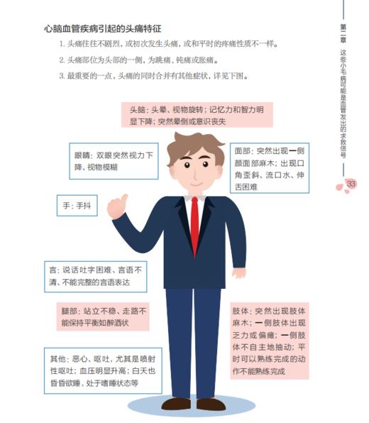 《血管呵护指南——人人都应该知道的血管知识》 商品图2