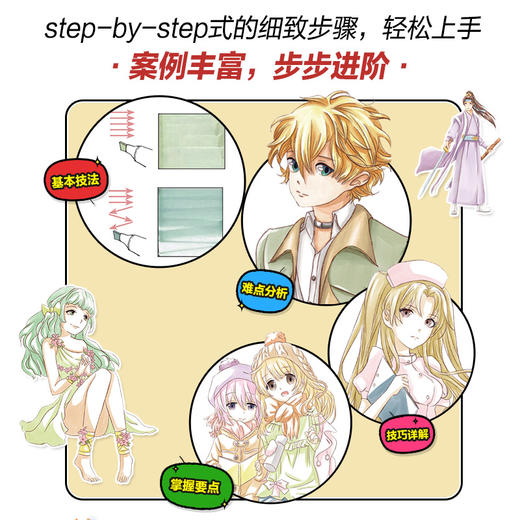 马克笔漫画教程 人物篇 马克笔动漫绘画教程书漫画人物绘画动漫新手自学入门手绘临摹画册漫画素描技法头部身体服饰绘画教程 商品图2
