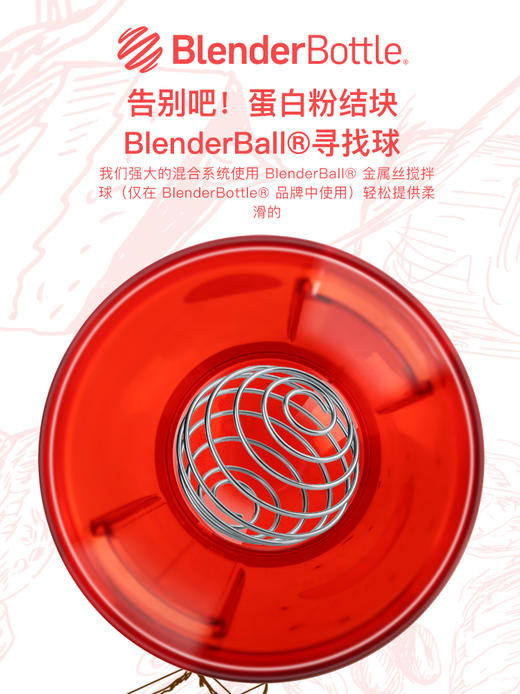 BlenderBottle运动水杯健身杯子 摇摇杯女生蛋白摇粉杯大容量摇杯 商品图1