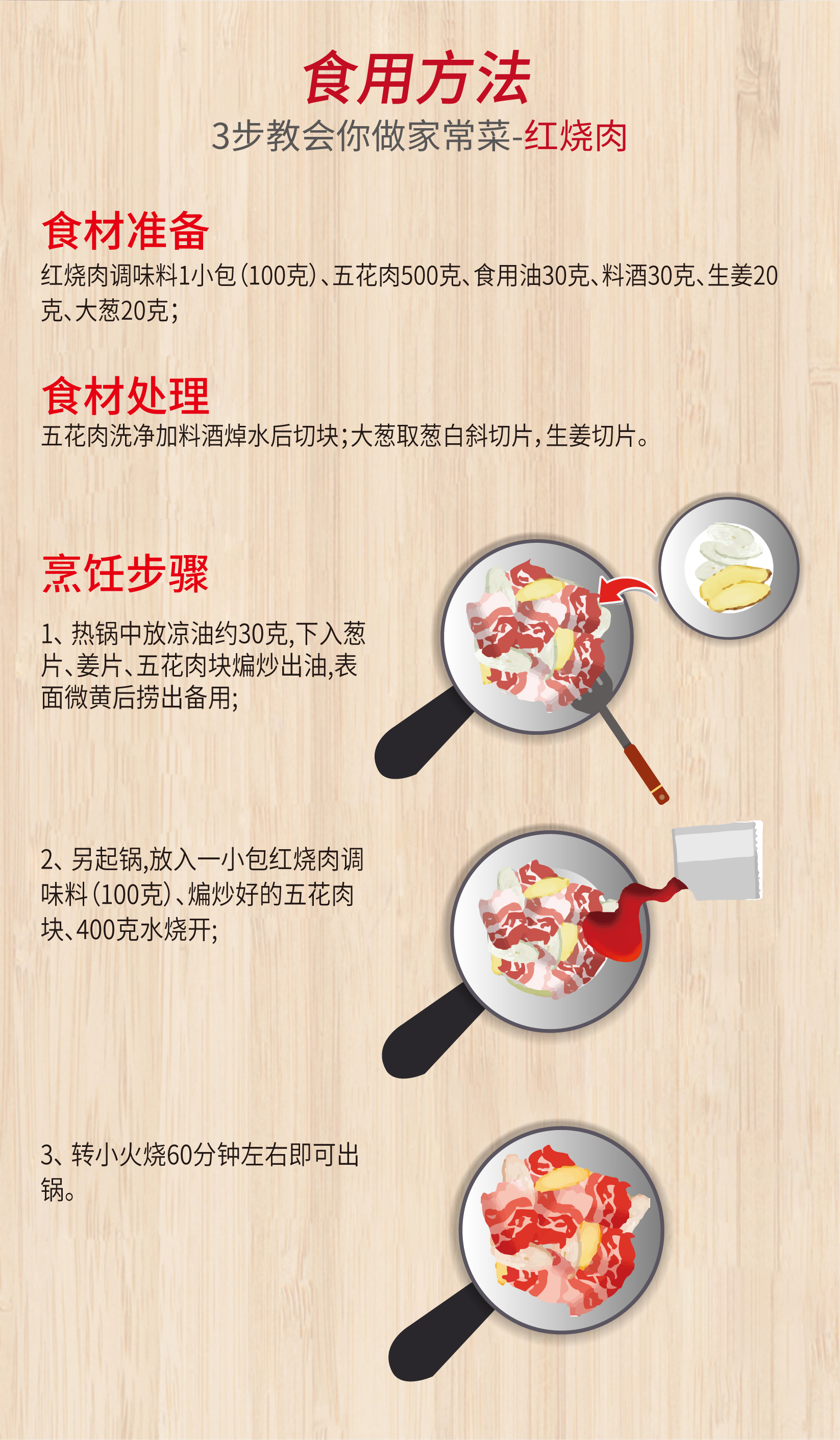 海底捞红烧肉调味料 (甜香味)200克 (100克*2包)