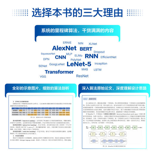 深度学习高手笔记 卷1：基础算法 深度学习基础算法深入论文计算机视觉自然语言处理 人工智能机器学习神经网络编程语言 商品图1