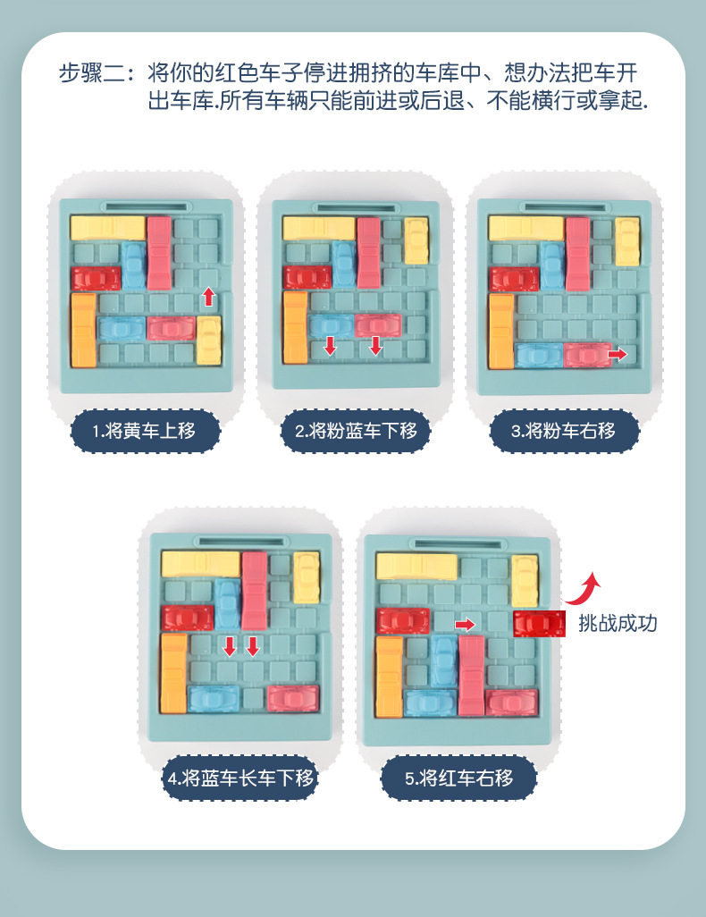 移车出库说明书图片