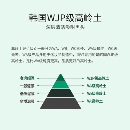 新款VT小泥罐 老虎绿泥清洁泥膜祛痘积雪草收缩毛孔 商品图2