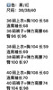撞色拼接拉链套装。黑色 红色 自己备注号码颜色 商品缩略图10