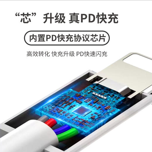 [自营品牌]苹果专用20W快充套装！ 商品图11