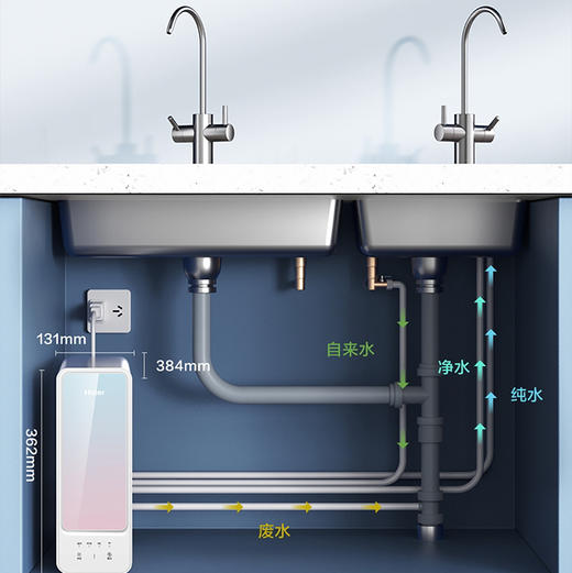 海尔（Haier）净水机 HRO4H66-2U1 商品图13