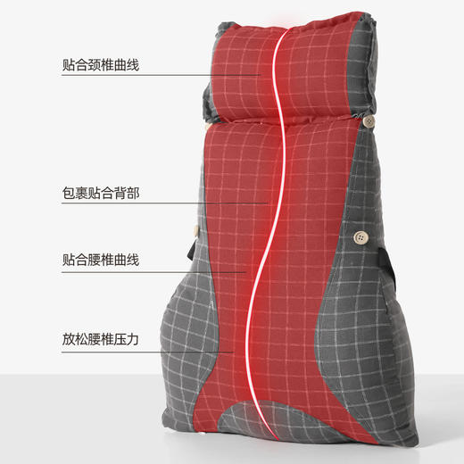 【腰靠护颈一体靠枕】办公室靠垫抱枕座椅棉麻腰垫 靠背垫椅子护颈仰睡垫护腰枕 商品图2