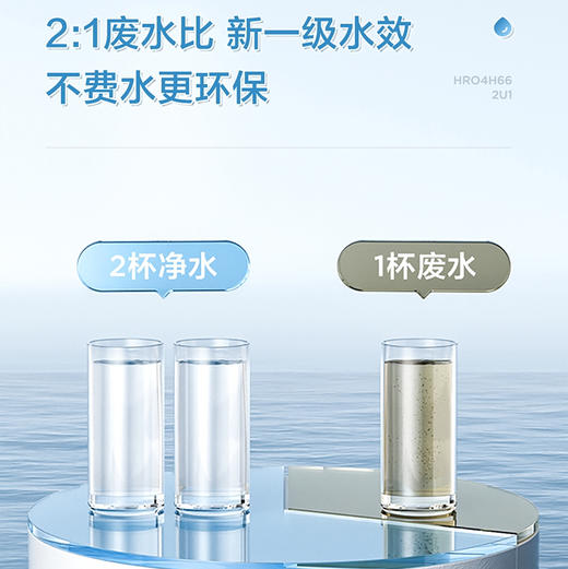 海尔（Haier）净水机 HRO4H66-2U1 商品图10