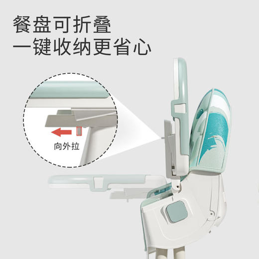 【全新升级摇摇餐椅 一椅六用 靠背3档调节】宝宝餐椅靠背可调节儿童桌椅 摇摇餐椅双层 家用吃饭可躺椅子儿童餐椅 商品图3