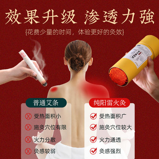 神农7cm大炮纸筒灸 灸馆手持纸筒雷火灸 无烟家用纸筒雷火灸 商品图2