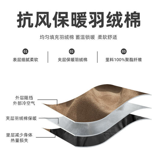 【春节不打烊】「三色可选！麂皮绒棉服」韩路日系男装 2022冬季新款潮牌加厚面包服棉衣外套上衣 商品图3