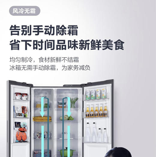 海尔（Haier）冰箱 BCD-523WGHSSEDGH 商品图8