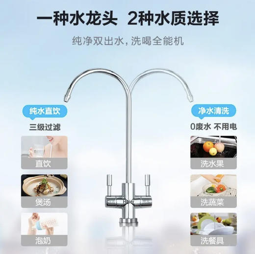 海尔（Haier）净水机 HRO600-3 商品图8