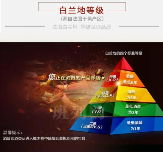 【中欧班列直供】法国 威尼登佰喜 帝王查尔斯XO白兰地 700ml/瓶 原装进口 商品图6