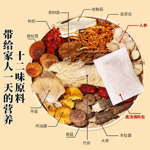 【菌菇精选】东方甄选推荐 百草友山珍十二味汤包 菌行完整 肉质厚嫩爽滑 十二味真材实料组合好喝美味 商品图2