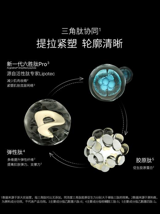 优时颜UNISKIN黑引力面霜六胜肽抗老紧致保湿 商品图2