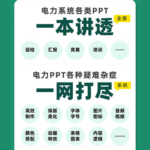 工作型PPT实战手册 电力人必会的100个PPT技巧 PPT制作教程PPT设计与制作Office教程书办公应用入门到精通 商品图1