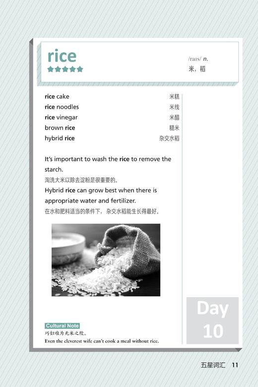食品英语词汇手册(新时代职业英语专业篇) 商品图3