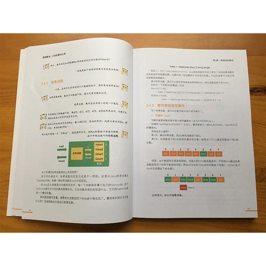 漫画算法:小灰的算法之旅 商品图0