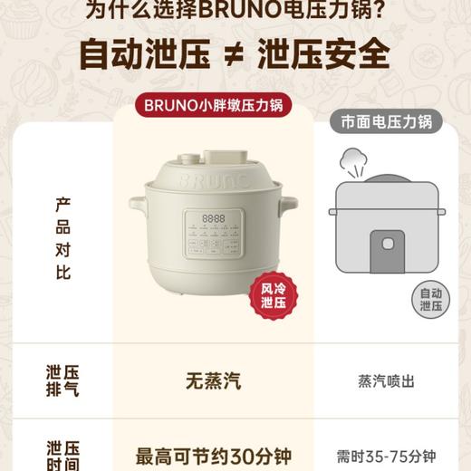 BRUNO小胖墩电压力锅家用3L高压锅全自动排气饭煲小型智能饭锅 商品图7