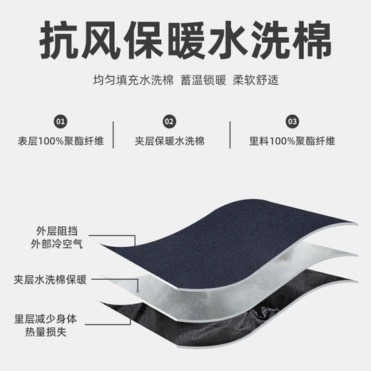 【春节不打烊】「两款配色！抗风防水保暖」韩路日系男装 机能连帽棉服男冬季情侣新款棉衣加厚户外外套上衣 商品图3