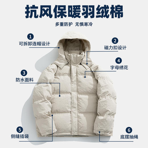 【春节不打烊】「抗风防水棉服！可拆卸帽子」韩路日系男装可拆卸连帽棉服 男冬季新款加厚防水面包服磁吸扣外套上衣 商品图3