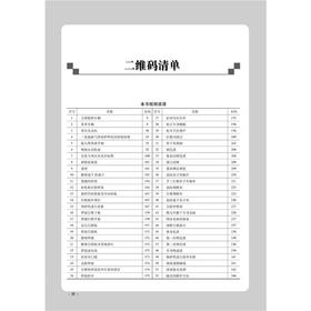 汽车钣喷工维修快速入门60天 第3版