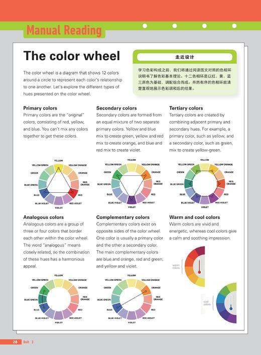 艺术设计英语(新时代职业英语专业篇) 商品图2